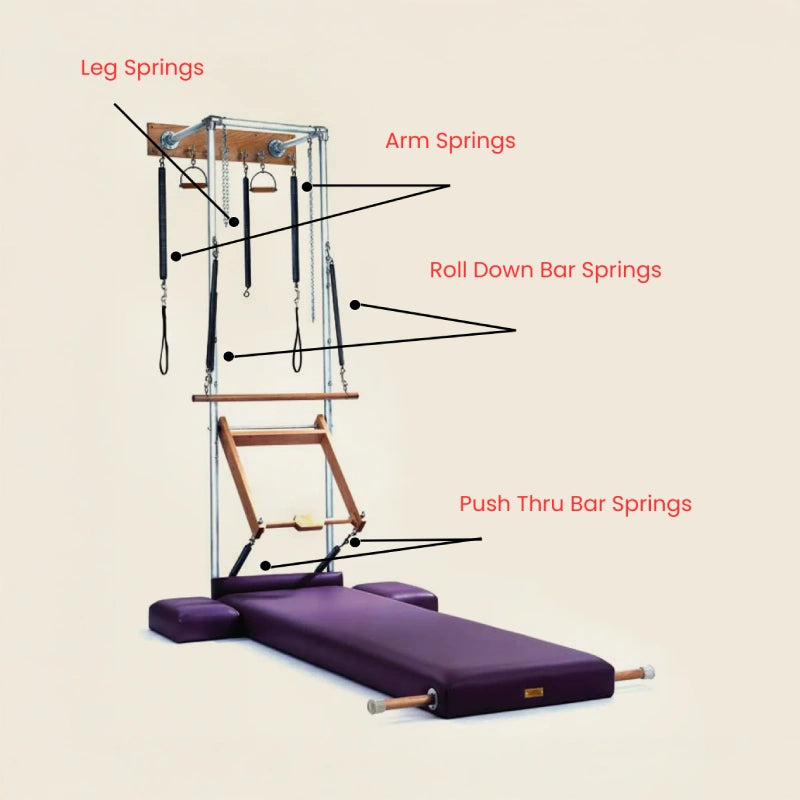Pilates Studio Wall Unit Springs
