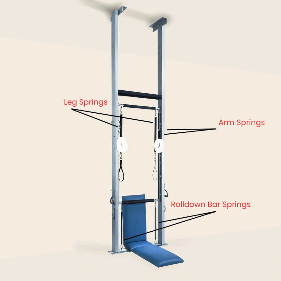 Pilates Guillotine Tower Springs